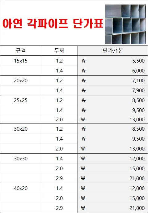 각파이프 규격표 아연 스텐 11본 길이_2