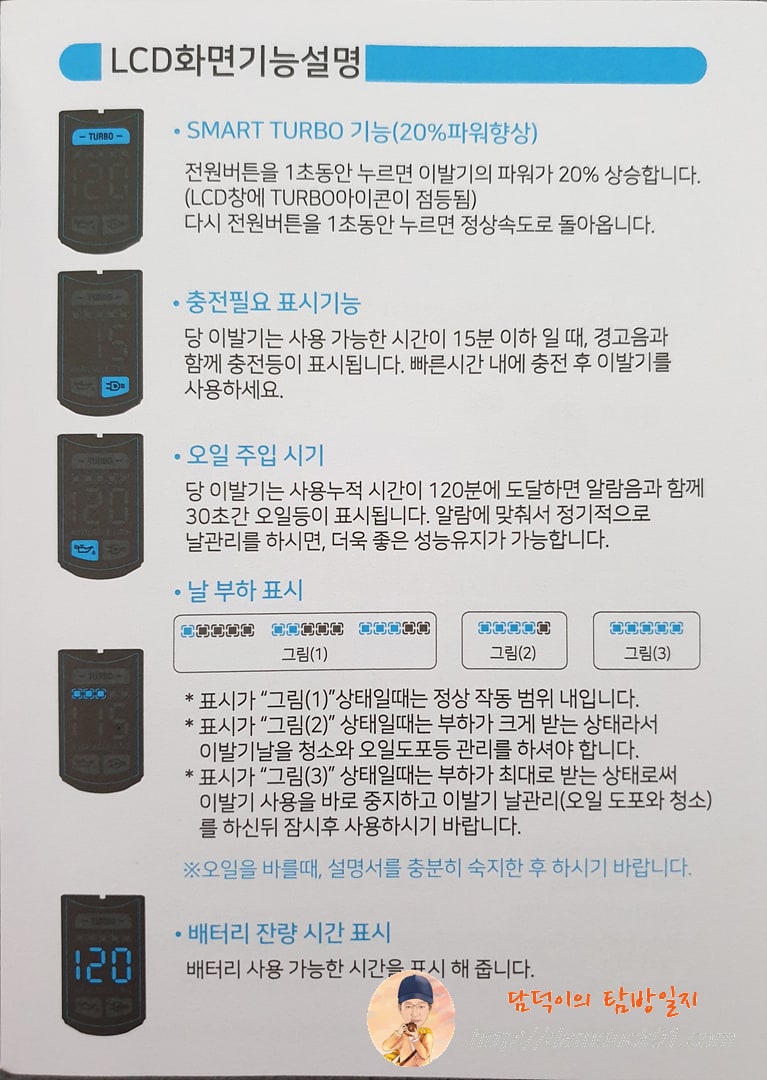 바비온 SBC-732 터보 이발기 LCD 화면 기능 설명