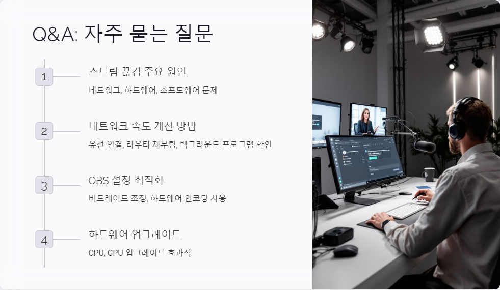 소프트웨어조정