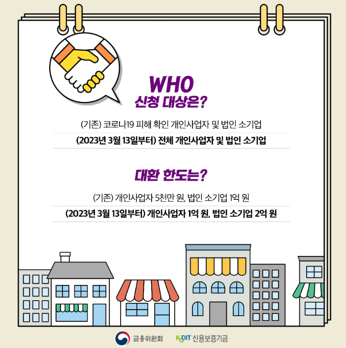 대환대출신청