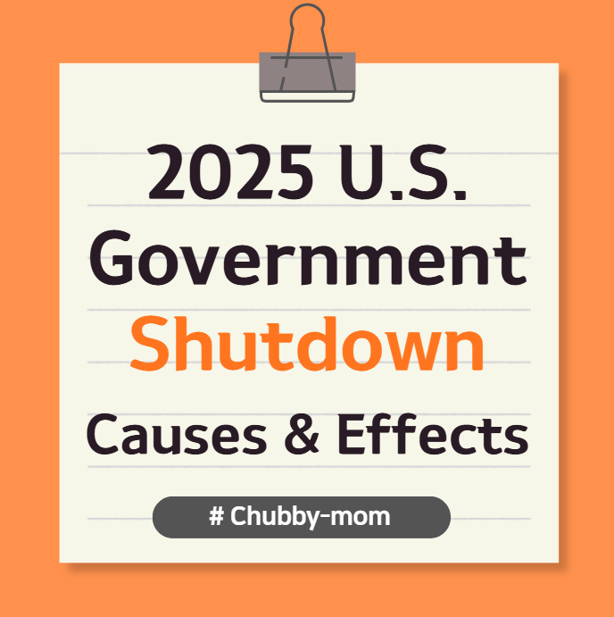 Meaning of U.S. Government Shutdown, Causes, Impacts, and Solutions(2025 U.S. Shutdown Announcement, Reasons and Causes of the Shutdown, Meaning of a Shutdown, What Does a U.S. Shutdown Mean?, Federal Employee Furloughs, Work Stoppages, "Shut Down," What Is a Shutdown?, Korean Shutdown?)