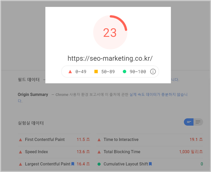 페이지 속도 이미지