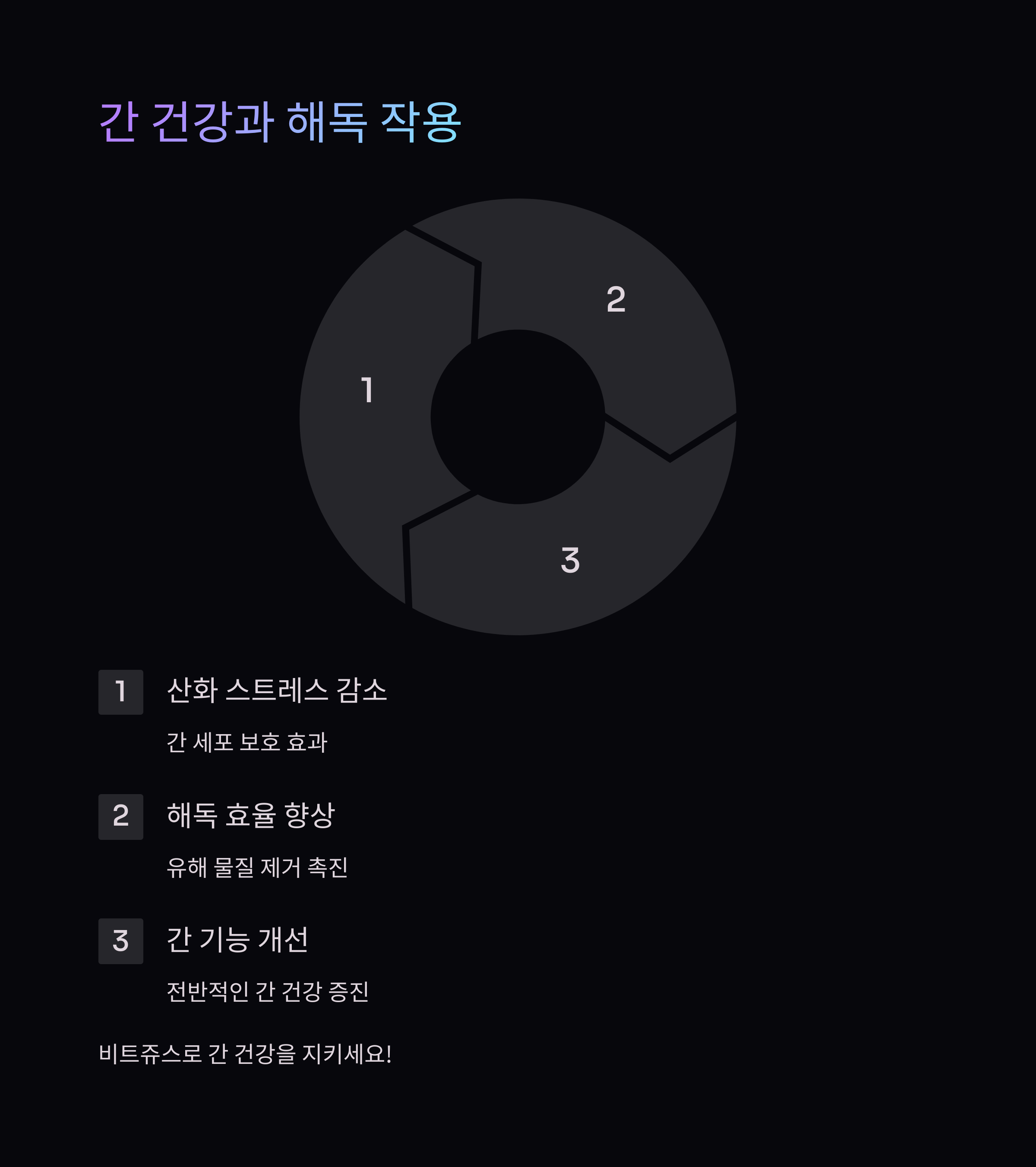 해독 작용과 간 건강 관련 사진