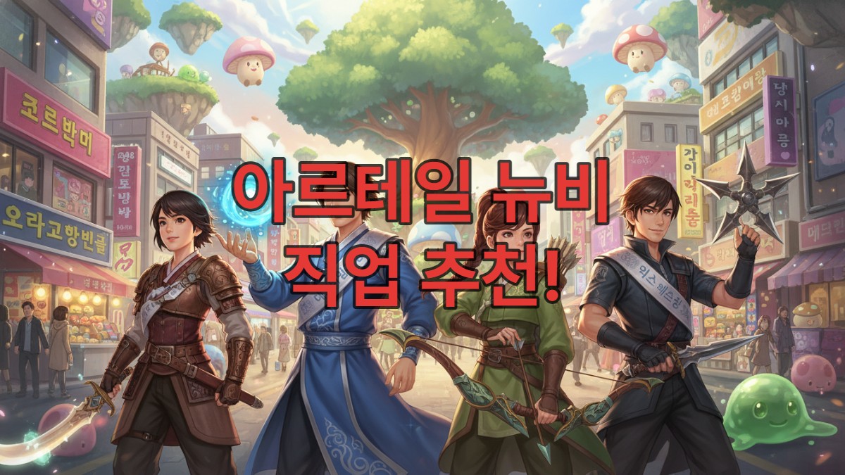 최근 한국 청년들처럼 보이는 전사, 마법사, 궁수, 도적 직업의 아르테일 초보 모험가들이 함께 서서 밝은 미소를 짓고 있는 모습. 배경에는 한국 도심 풍경과 메이플스토리의 몬스터가 어우러져 있어요.