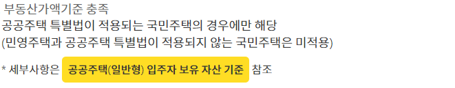 특별공급 생애최초 신혼부부 신생아 청년 다자녀 노부모 중소기업 자격 조건 소득 기준
