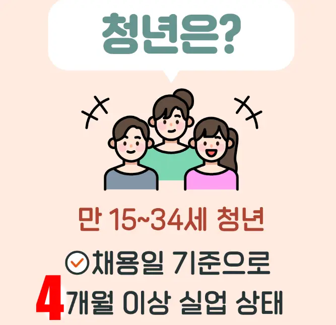청년일자리도약장려금-지원-가능-청년