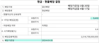 기아차 노조 배당 기준일 배당금에 대한 이슈정리_10