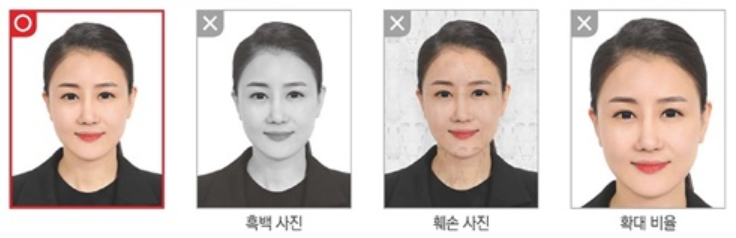 주민등록증 사진규격(행정안전부)