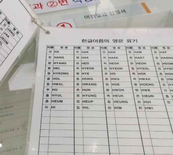 여권-영문이름-대표-이미지