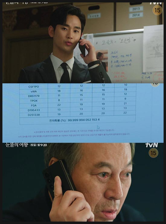 눈물의 여왕 8회 줄거리 이미지