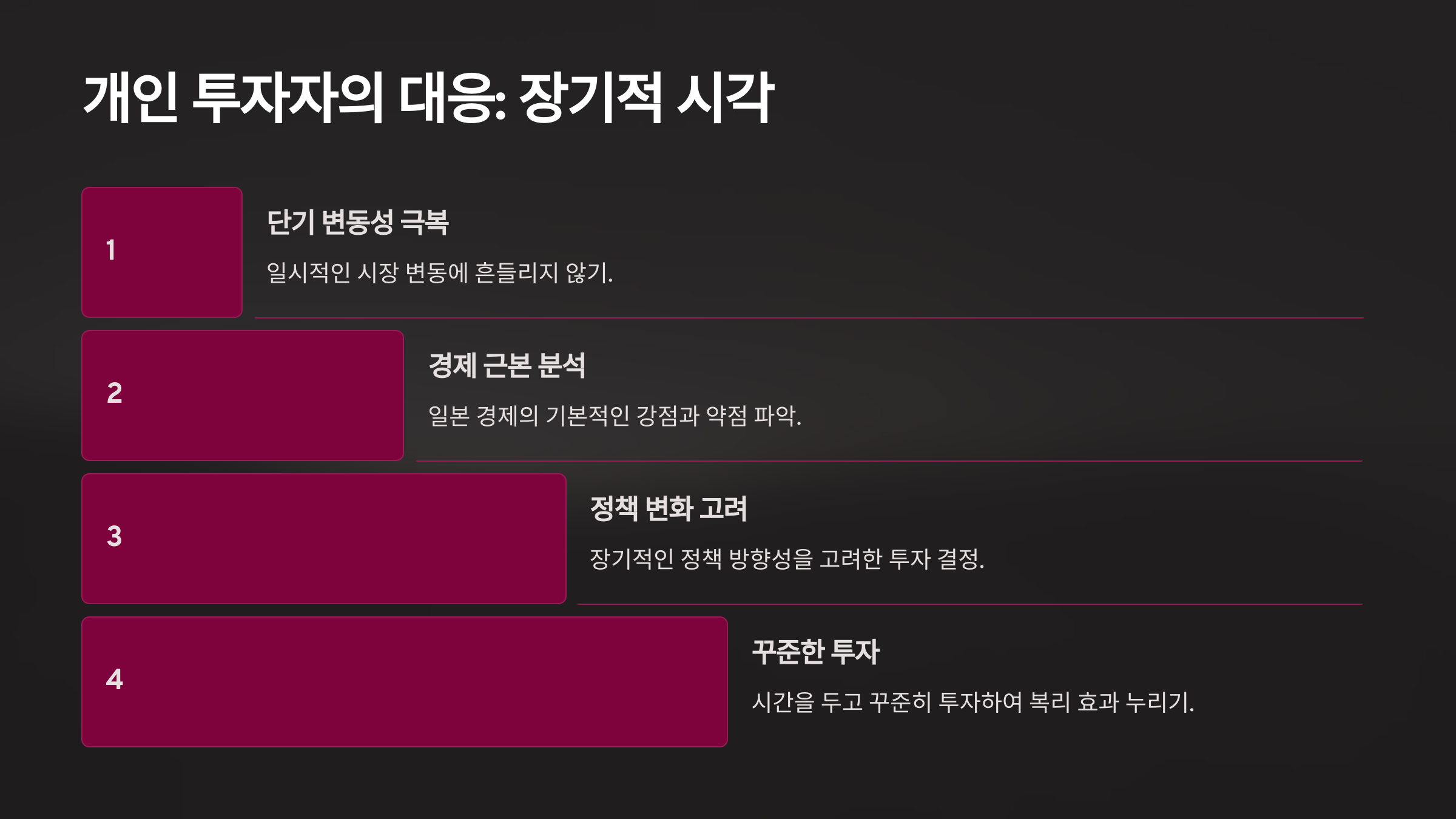 개인 투자자의 대응: 장기적 시각