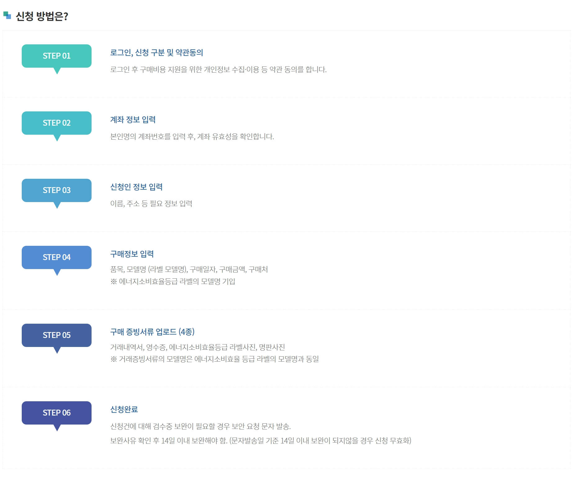 가전제품 구매비용 지원사업