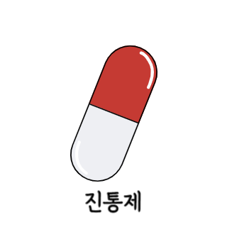 어깨통증원인