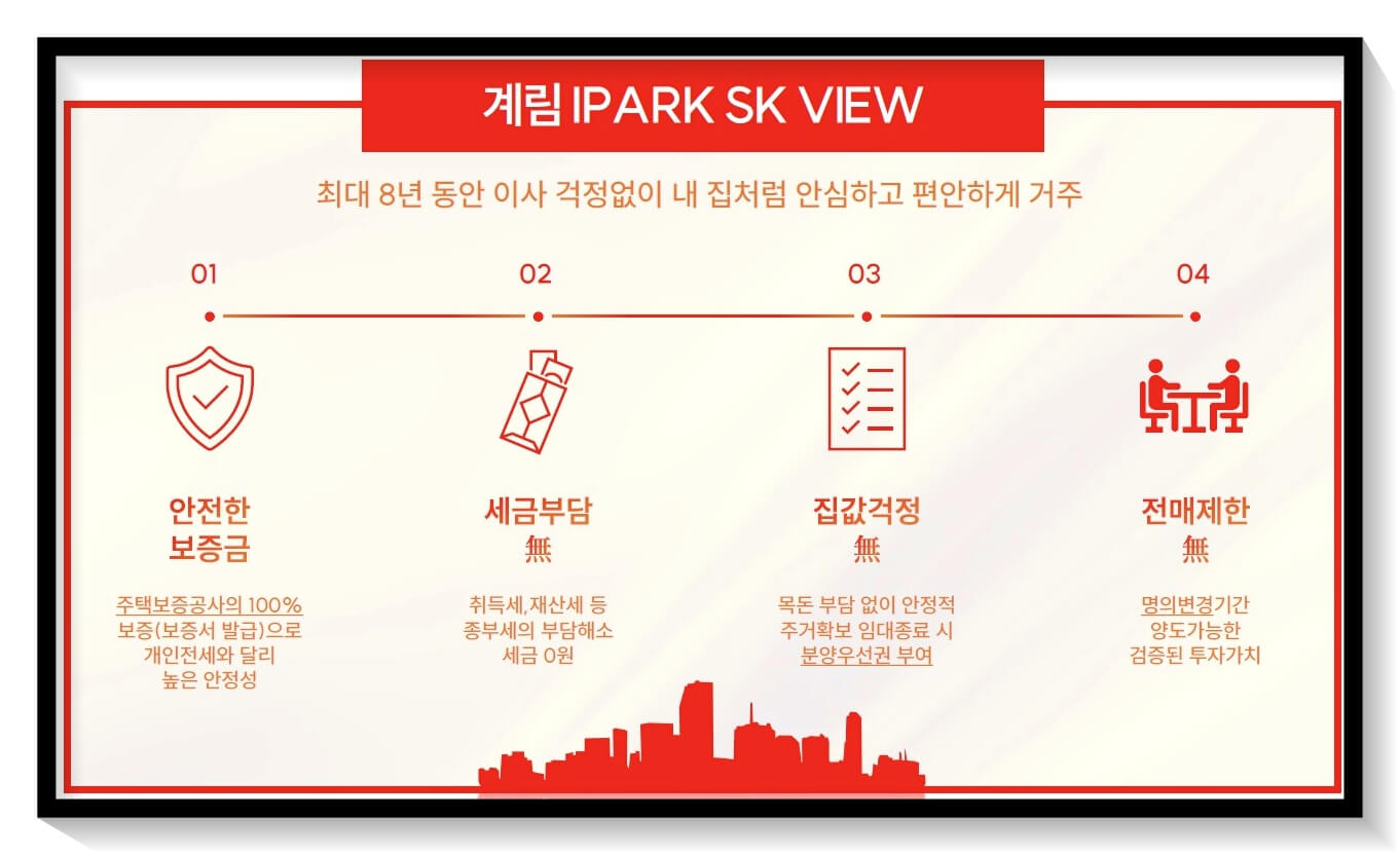 8년전세 프리미엄