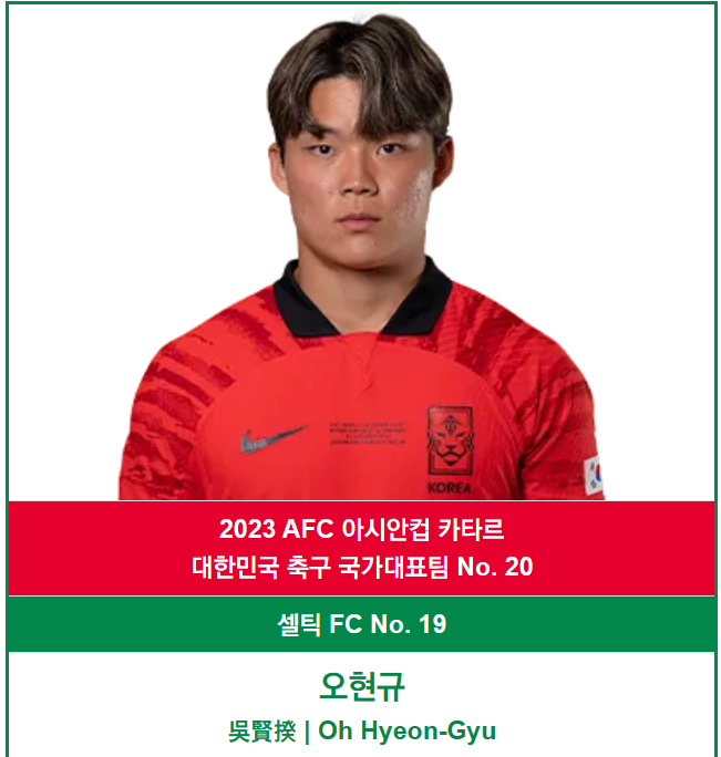 아시안컵 축구 주목할 선수