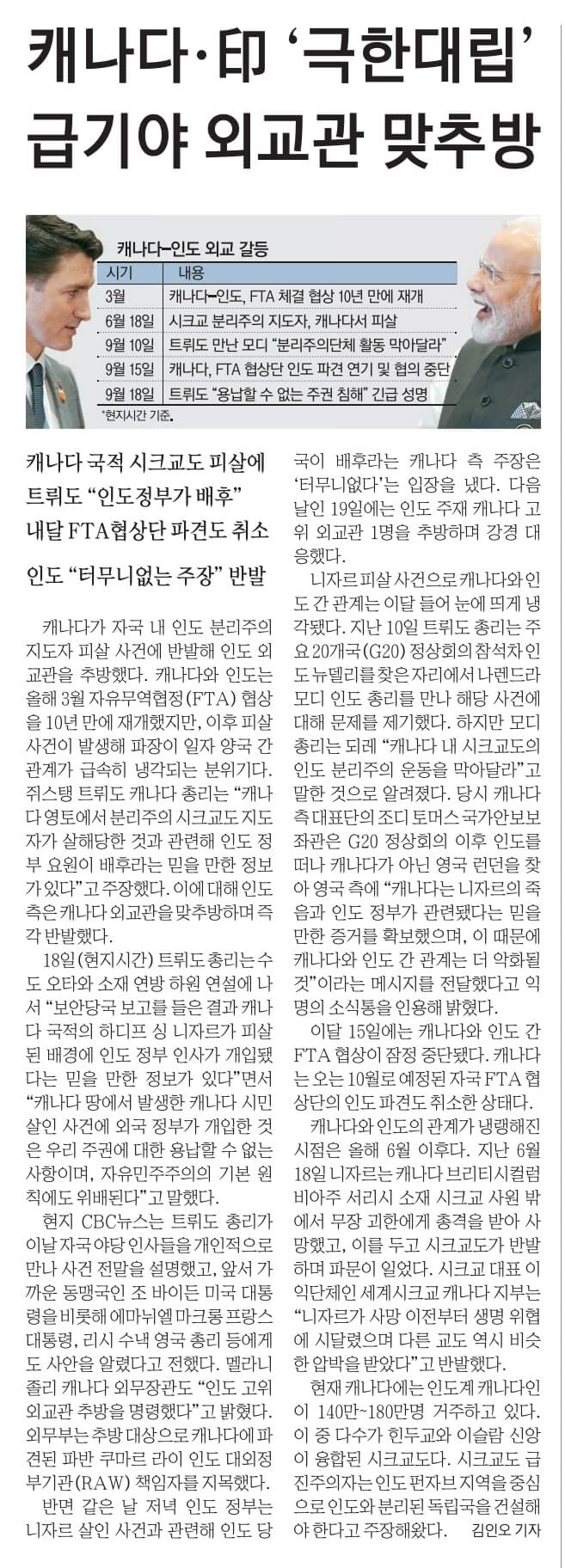 9월 20일 수 경제뉴스 부동산뉴스 헤드라인뉴스