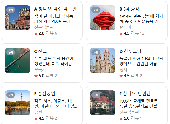 중국 청도(칭다오) 3월 날씨 옷차림 추천 여행지