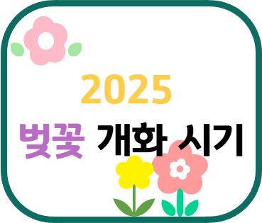 벚꽃 개화 시기