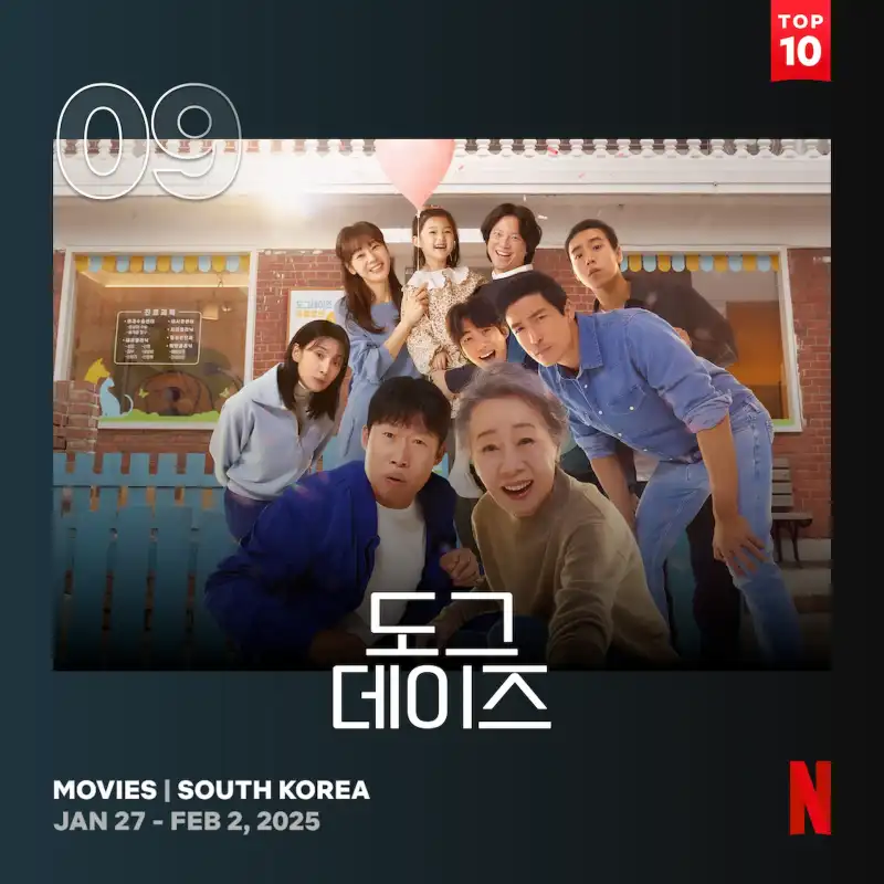 도그데이즈 (↓3)