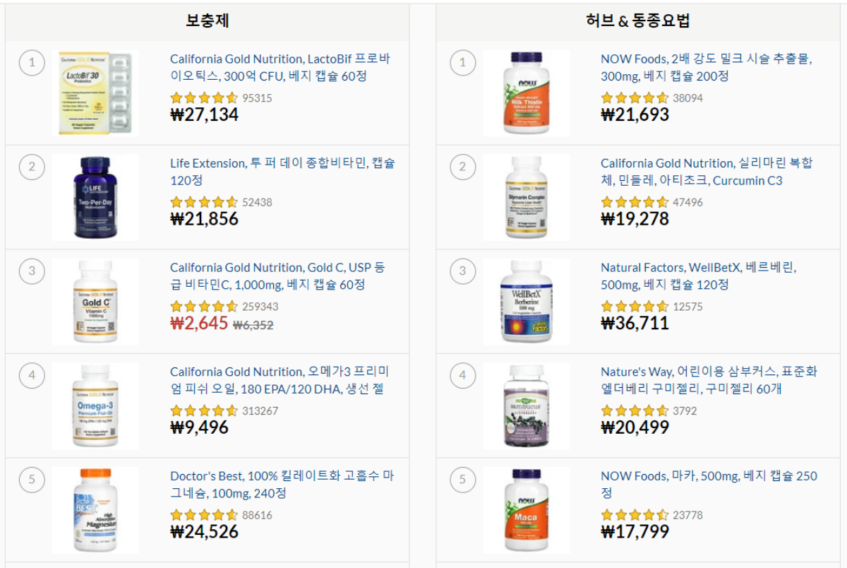 아이허브 실시간 추천템