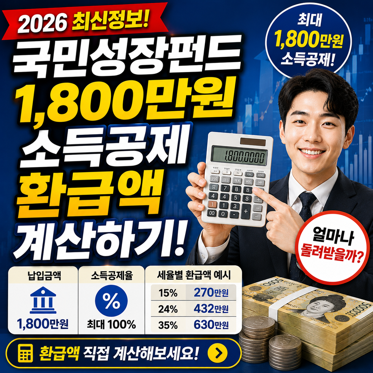 국민성장펀드 1,800만원 소득공제 환급액 계산하기 2026