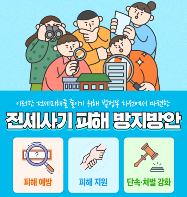 전세피해자를 위한 대출 상품 안내 살펴보기