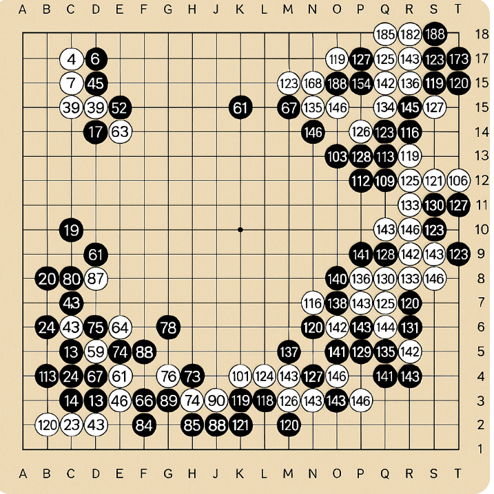 바둑월간 1980
