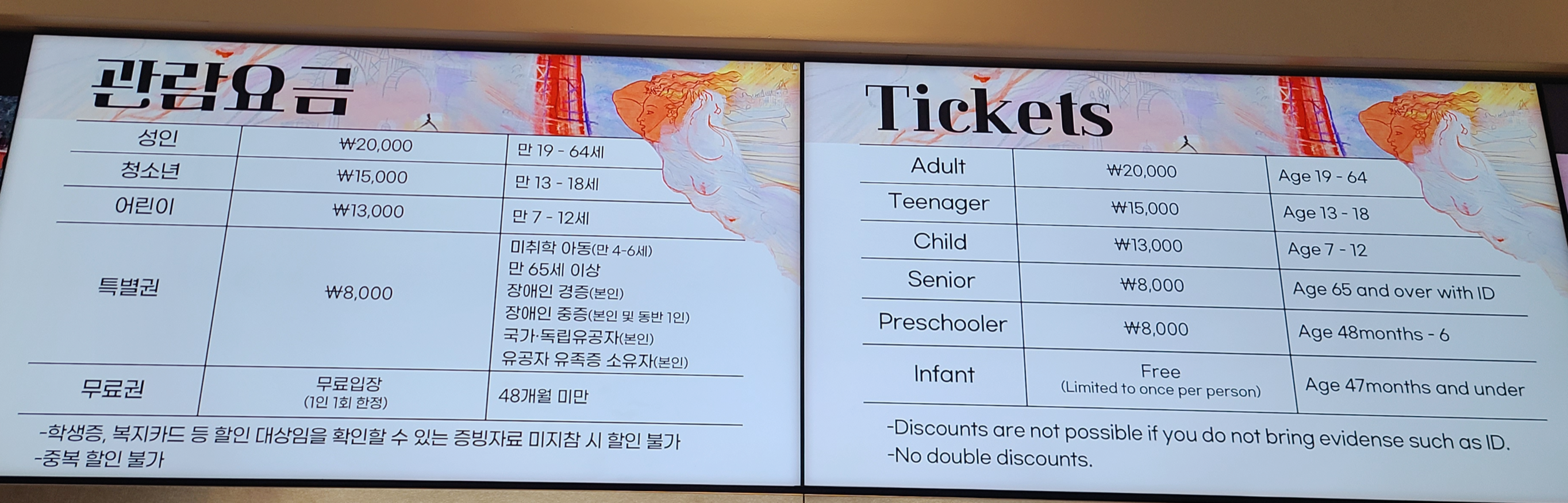 라울뒤피 관람 요금