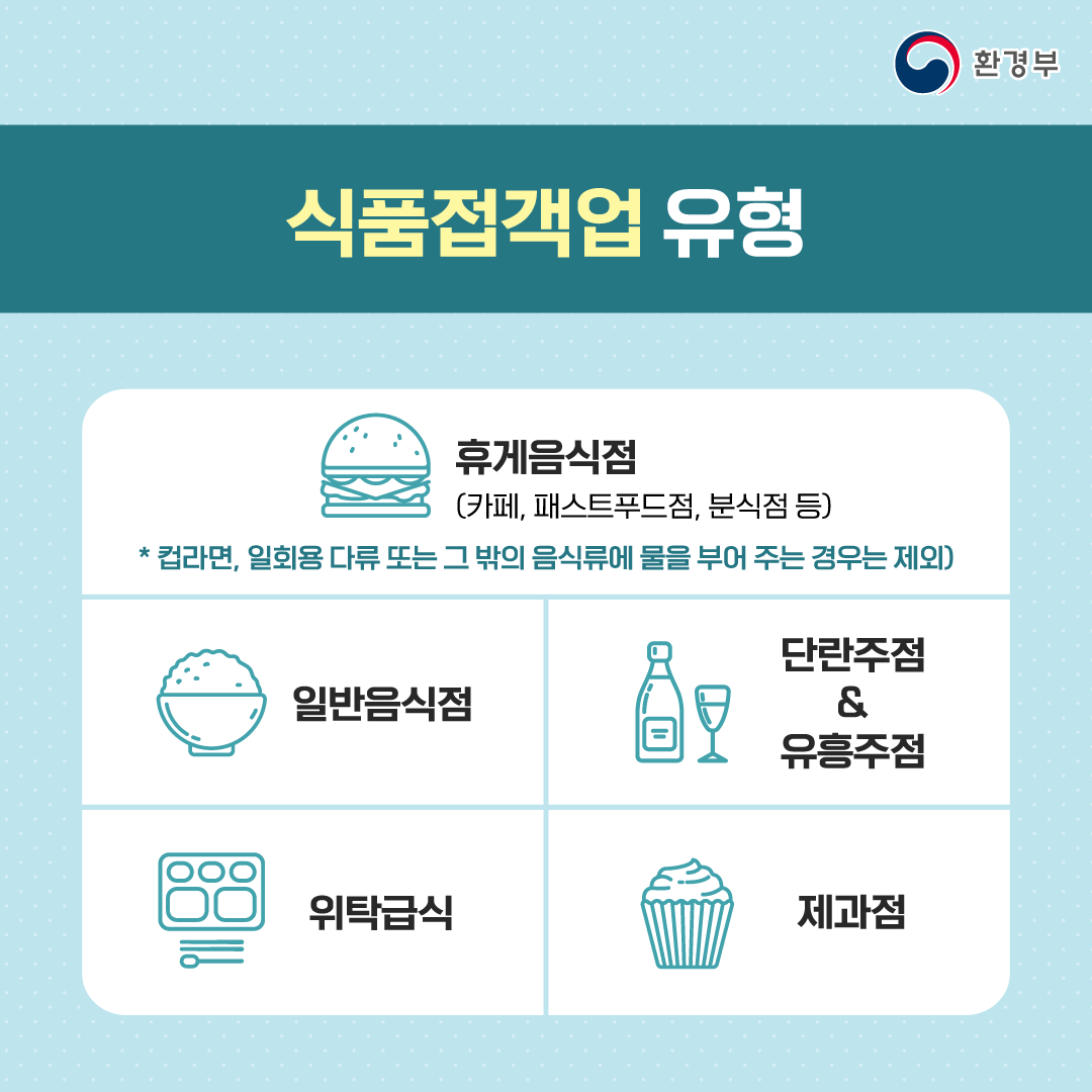 식품 접객업 유형에 따른 제한 주요 사항
