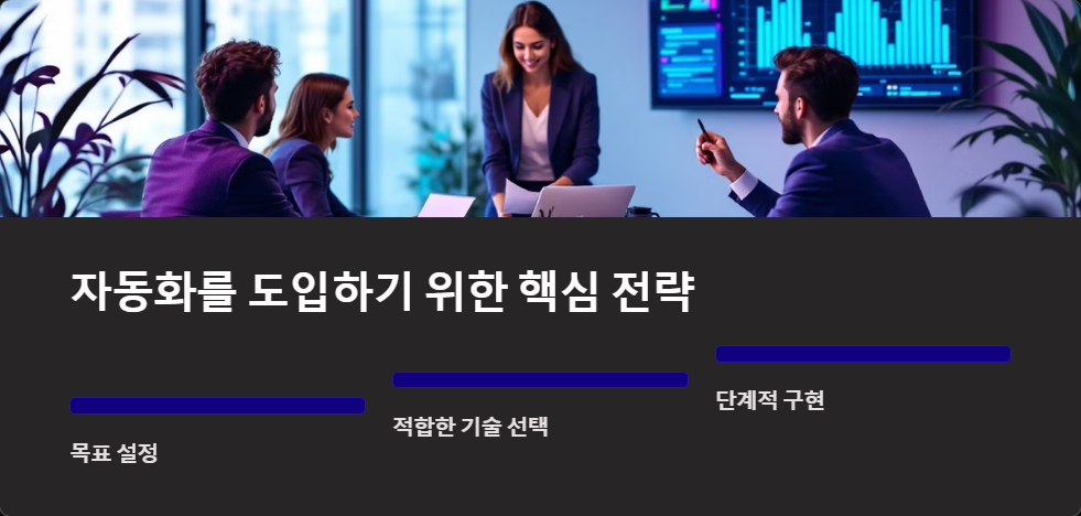 비즈니스전략