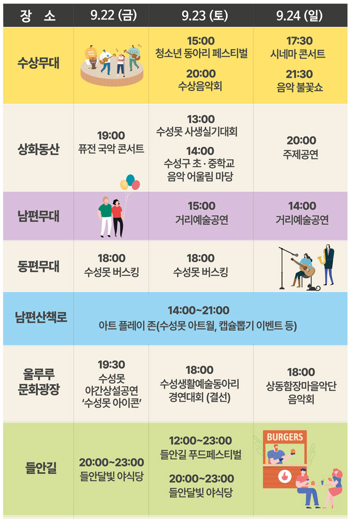 수성못 페스티벌