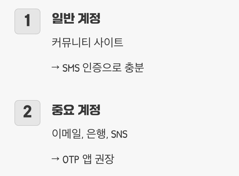 편의성 vs. 안전성, 현명한 선택의 기준