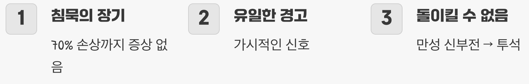 왜 '단백뇨'가 무서운 걸까?