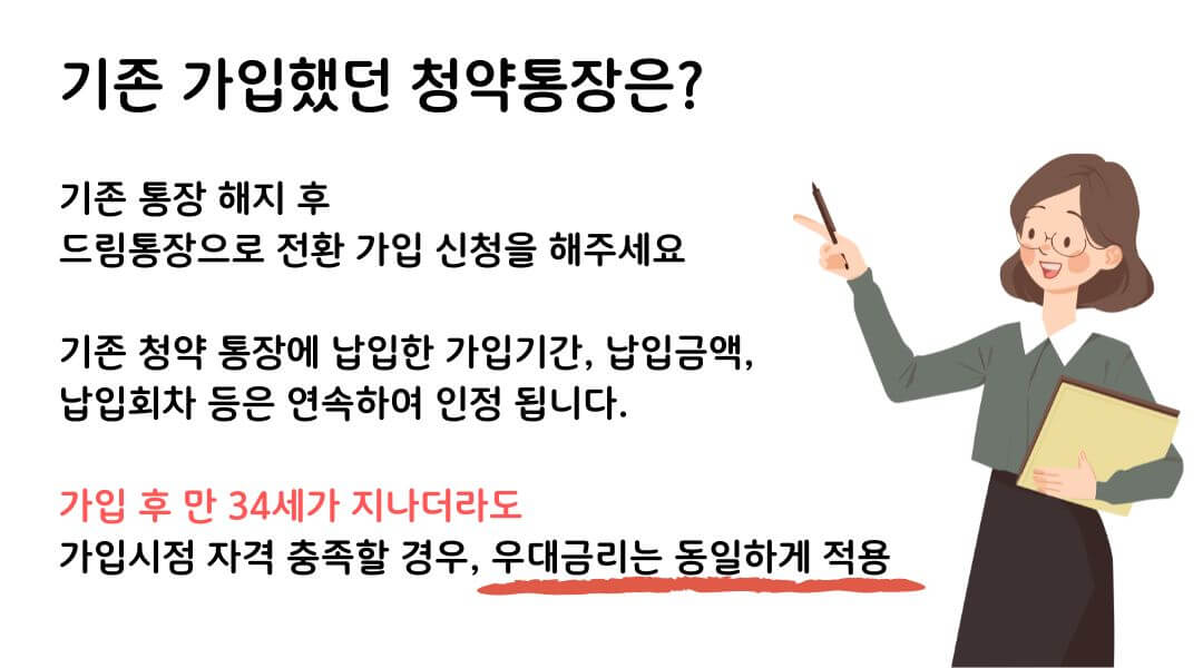 청년 주택드림 청약 통장 자격 및 전환