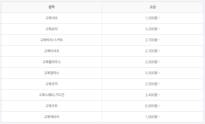 크린토피아 가격표