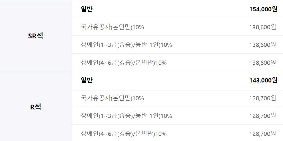 영탁 단독 콘서트