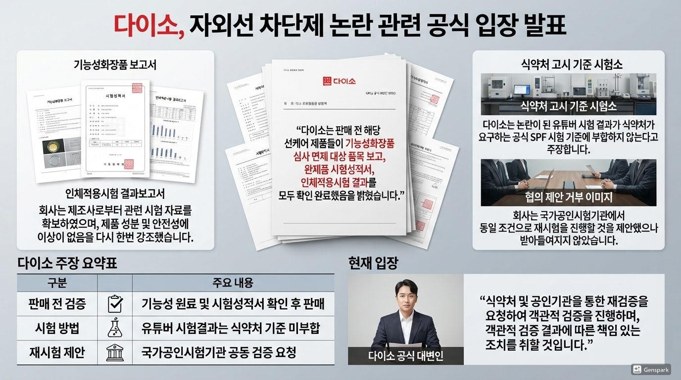 다이소가 밝힌 공식 입장