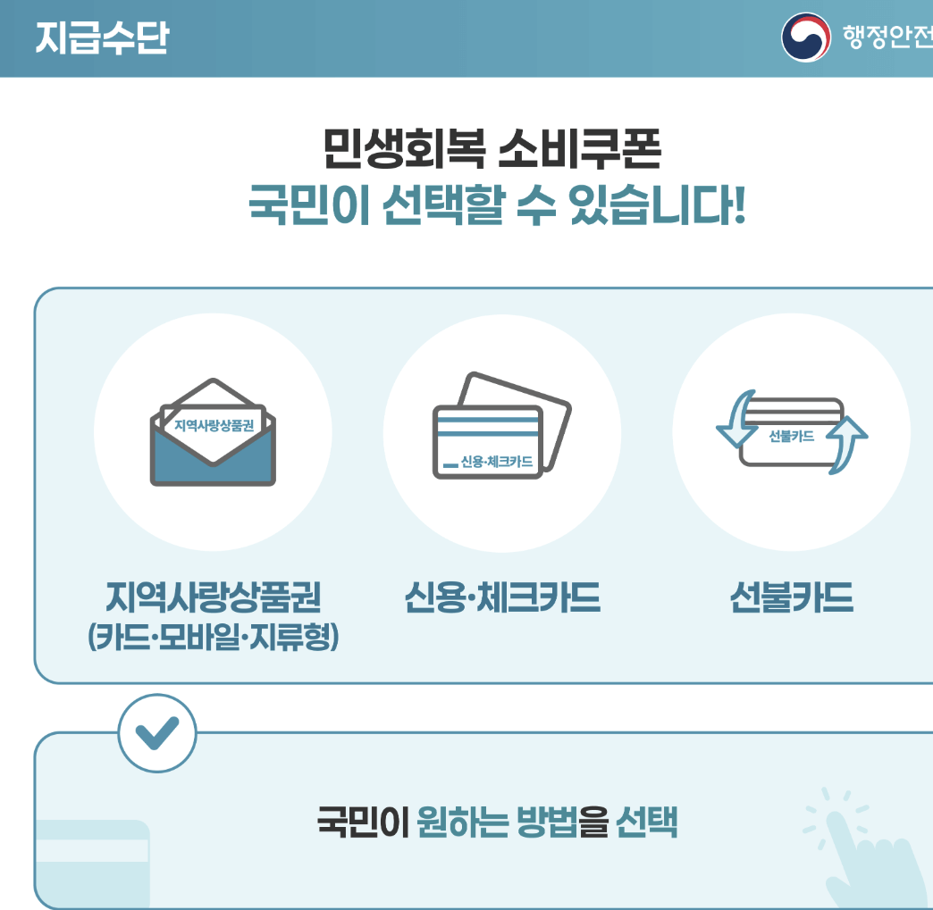 민생회복 소비쿠폰 신청대상