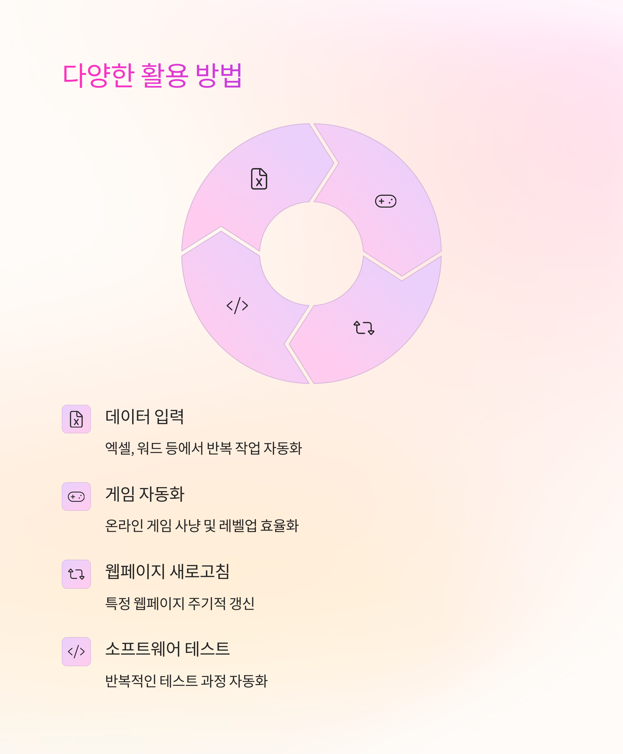 마우스 자동 클릭의 혁신: Autoclick 1.7 - 생산성을 극대화하는 완벽 가이드 (다운로드, 사용법, 꿀팁 완벽 정리)