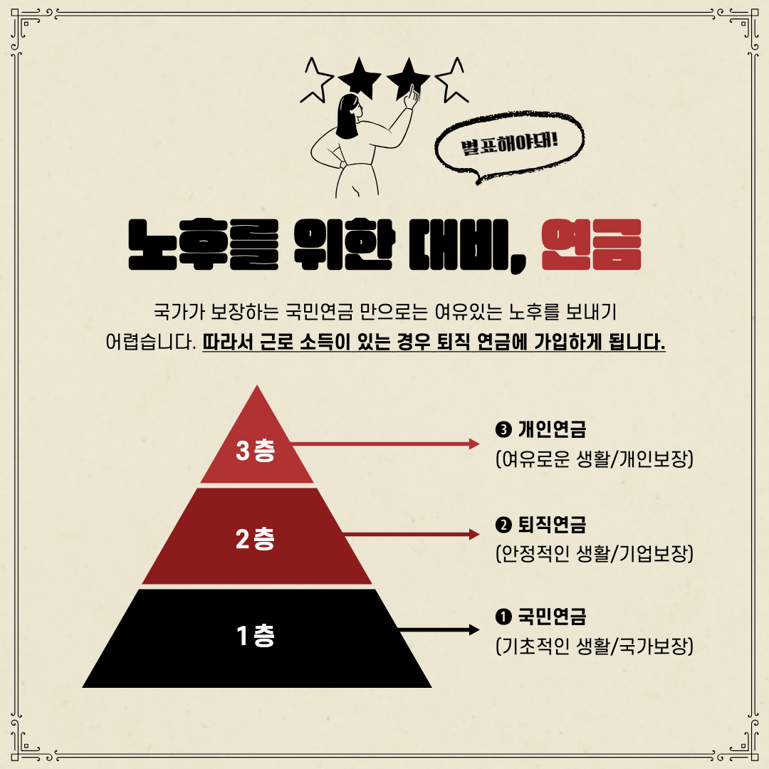 연금이란