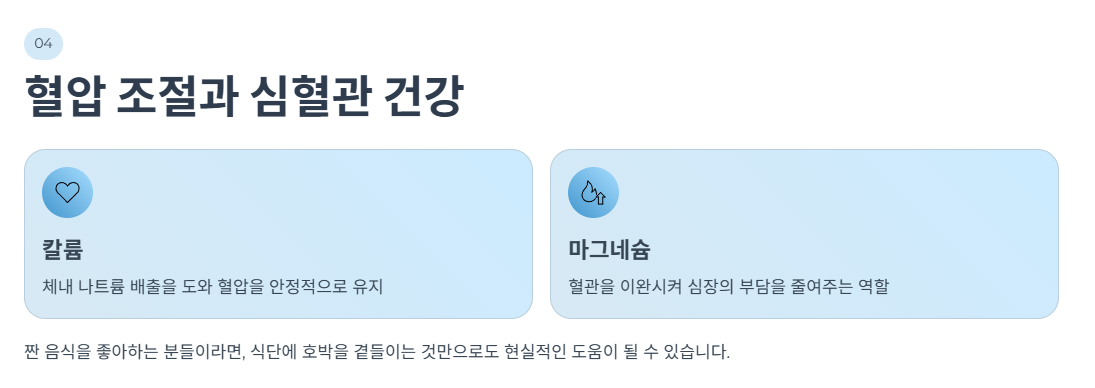 혈압 조절과 심혈관 건강