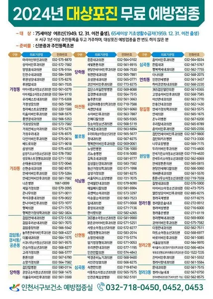 대상포진 무료접종 대상