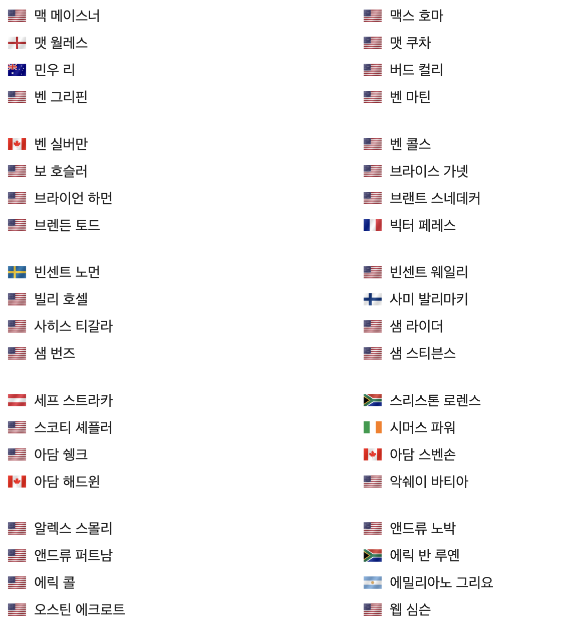 2025 피닉스 오픈 출전선수 명단