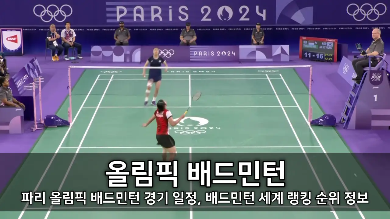 올림픽 배드민턴 - 2024년 파리 올림픽 배드민턴 경기 일정, 배드민턴 세계 랭킹 순위 정보