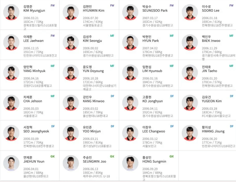 U17 한국 이란 축구 중계