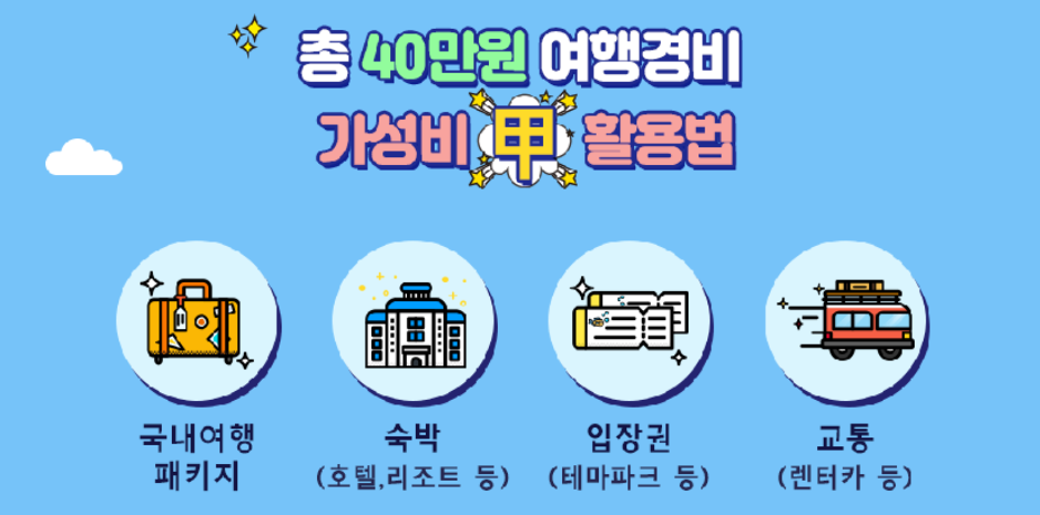 근로자휴가지원사업 조건