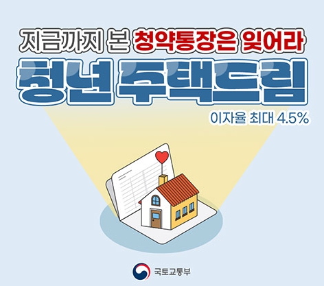 청년주택드림청약통장이란?