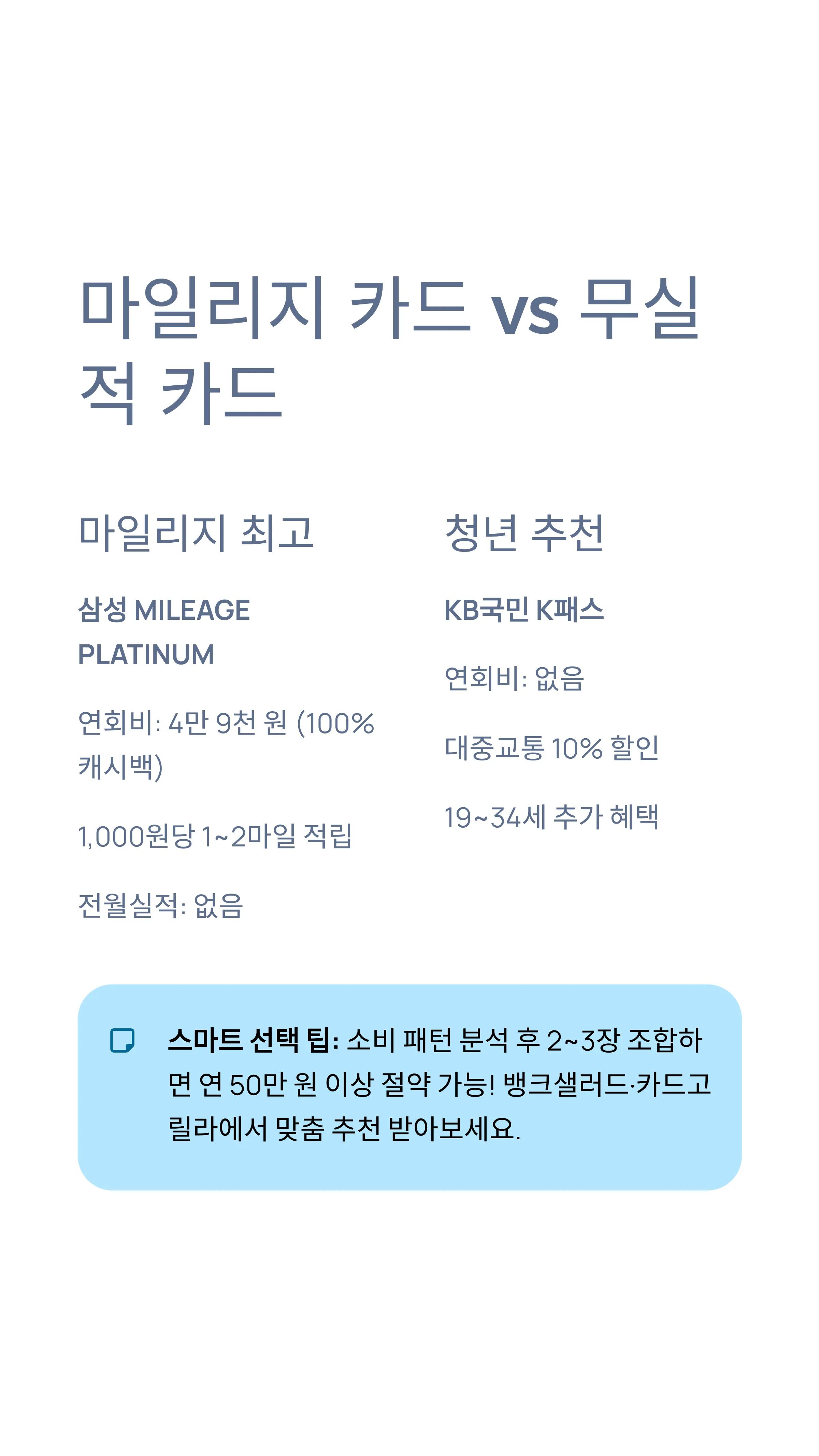 신용카드