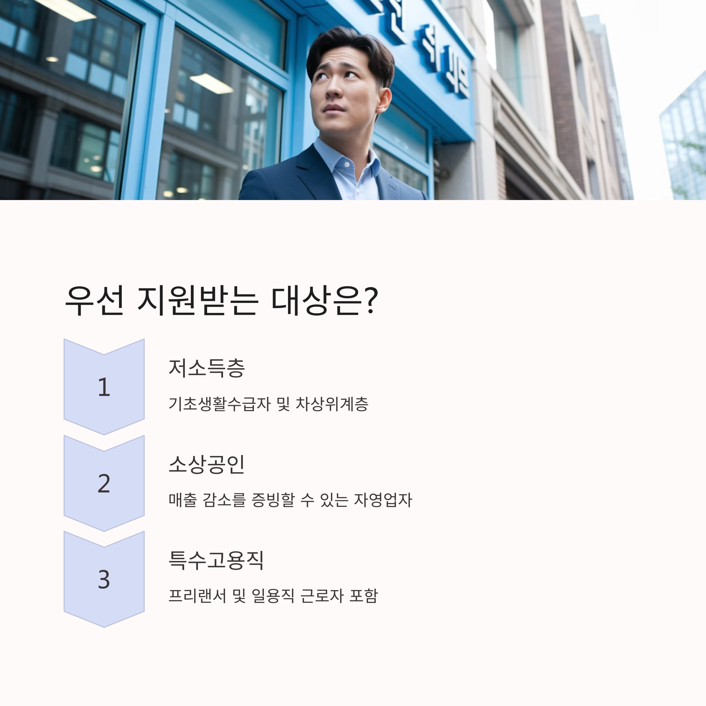 재난지원금
