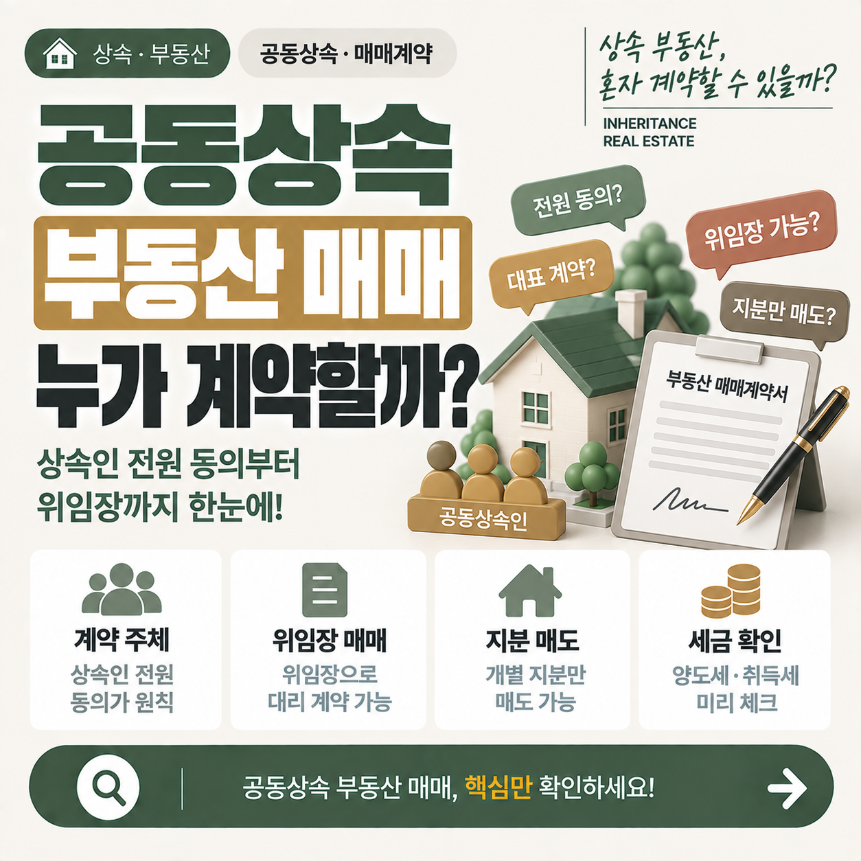 공동상속 부동산 매매계약 서명 주체 안내 이미지